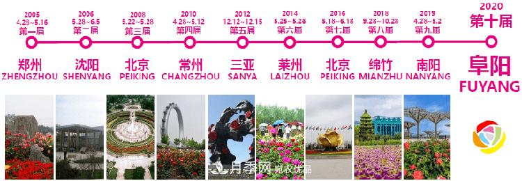 第十屆中國月季展覽會(huì )，55萬(wàn)余株月季在安徽阜陽(yáng)待游客觀(guān)賞(圖1)