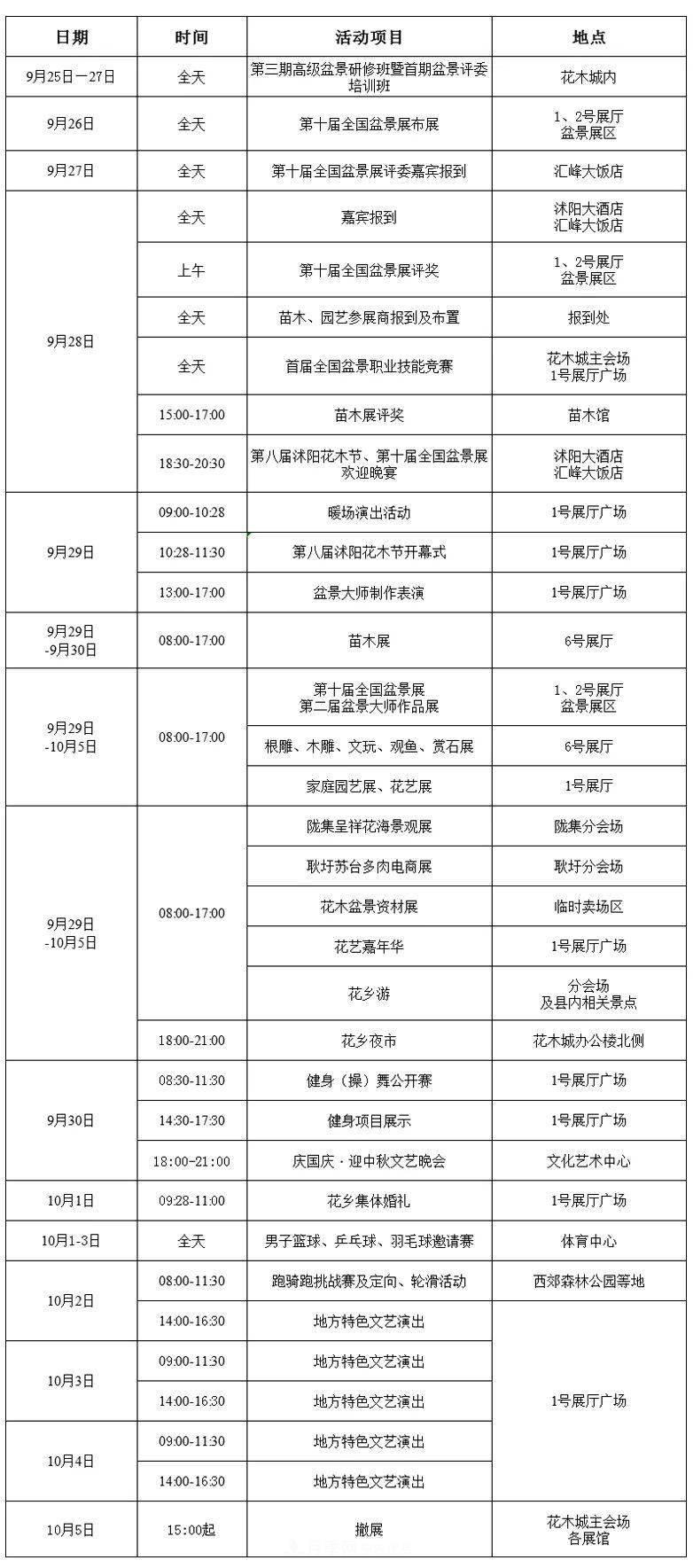 花木盛會(huì )，2020第八屆中國?沭陽(yáng)花木節將于9月29日開(kāi)幕！誠邀您大駕光臨！(圖11)