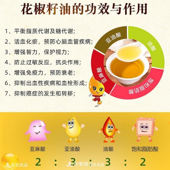 香泰貞花椒籽油，南陽(yáng)特產(chǎn)食用天然木本植物油(圖5)