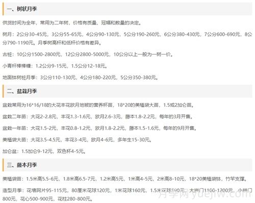 河南南陽(yáng)月季批發(fā)價(jià)格_基地圖片_月季產(chǎn)地報價(jià)表(圖1)