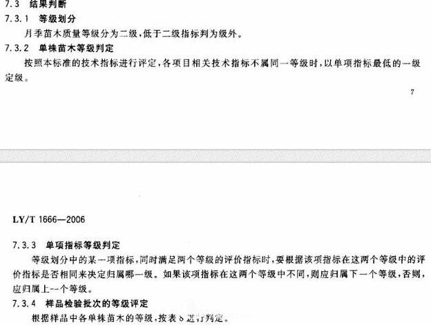 月季苗的質(zhì)量行業(yè)標準(圖4)