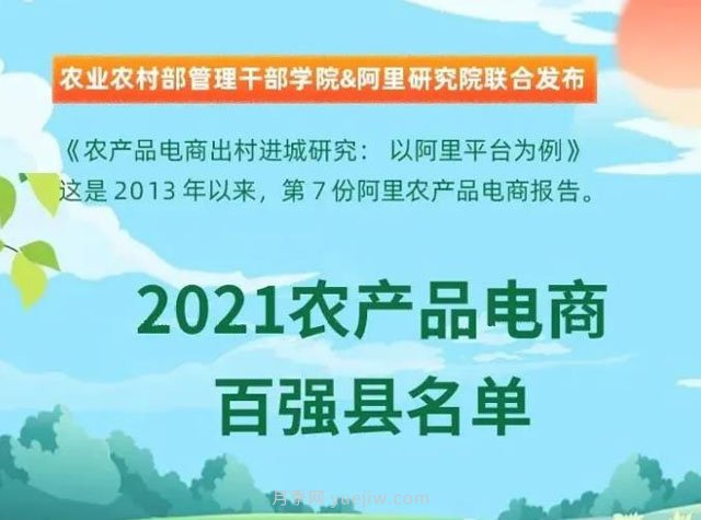 潮州饒平入選！阿里公布農產(chǎn)品電商百強縣！(圖1)