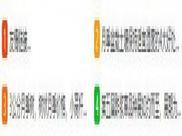 dedecms調用列表頁(yè)顯示數字序號的實(shí)現方法