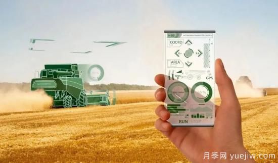 “農業(yè)4.0”到底指得是什么？(圖3)